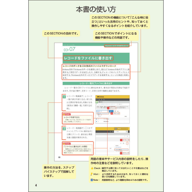 kintone完全マニュアル