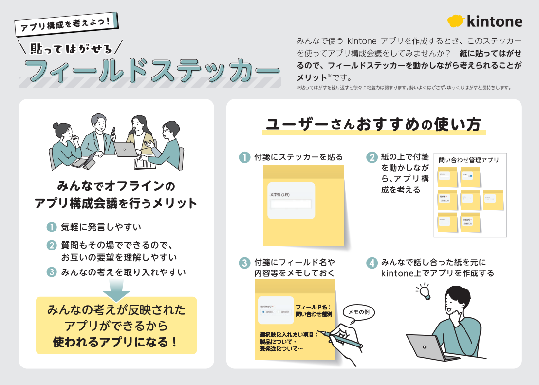 アプリ構成を考えよう!貼ってはがせる kintone フィールドステッカー
