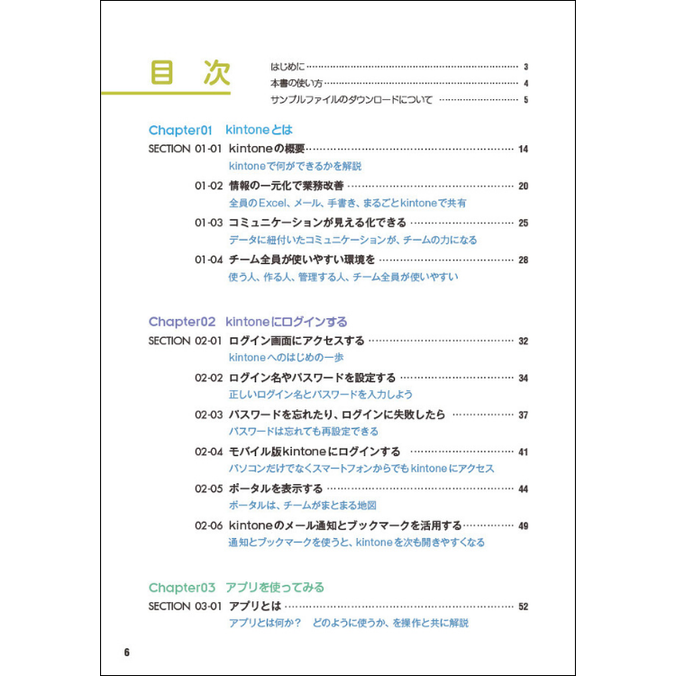 kintone完全マニュアル