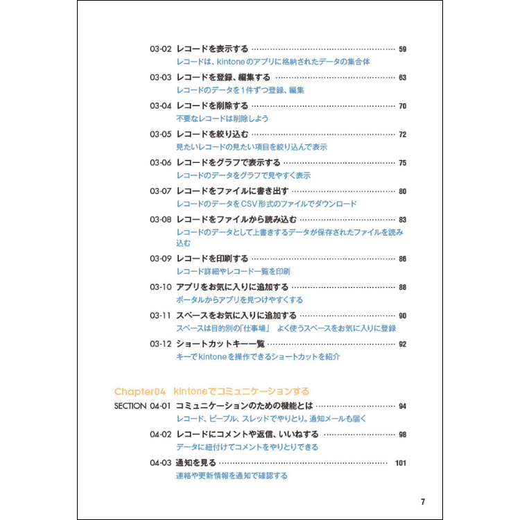 kintone完全マニュアル
