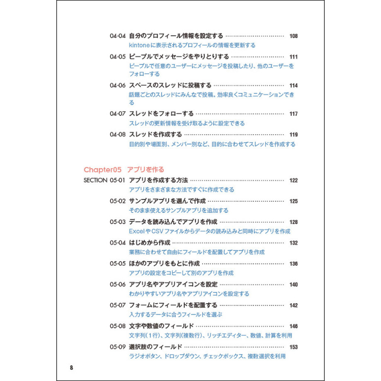 kintone完全マニュアル