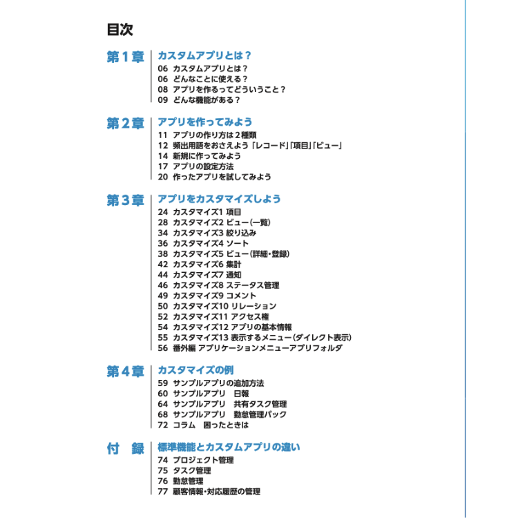 サイボウズ Office カスタムアプリ活用入門