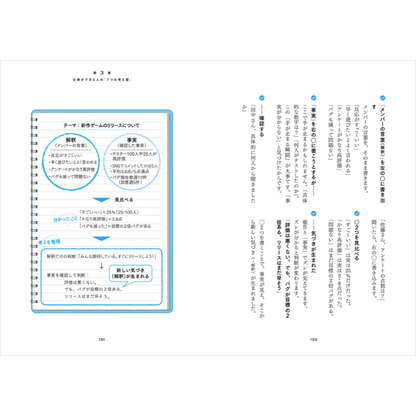 考えてるつもりがなくなる。 「悩む」が「すぐ動ける」に変わる〇２つ思考
