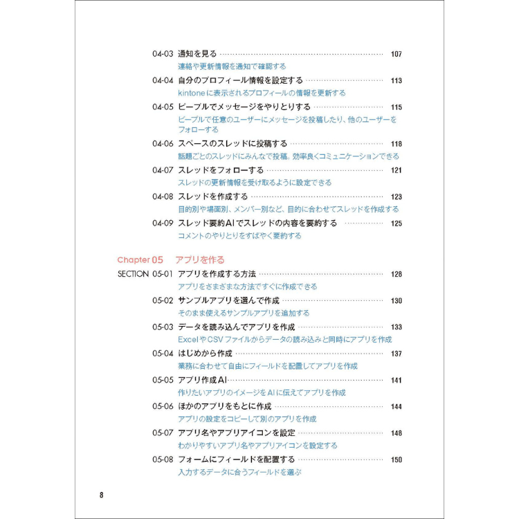 kintone完全マニュアル［第2版］