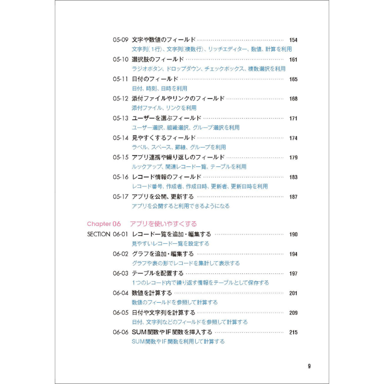 kintone完全マニュアル［第2版］