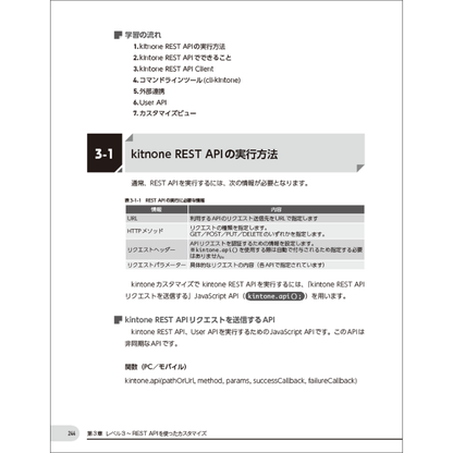 ゼロから始めるkintoneカスタマイズ入門