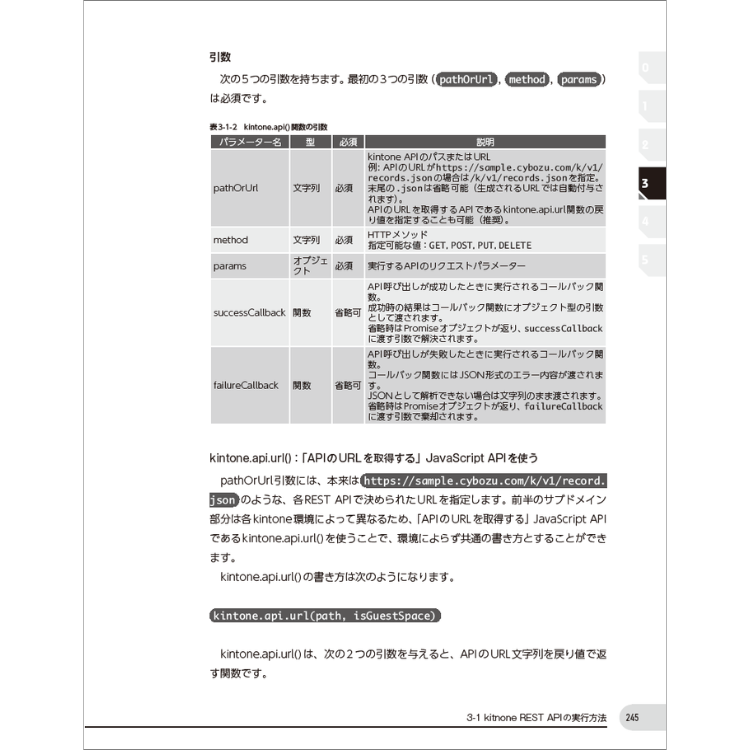 ゼロから始めるkintoneカスタマイズ入門