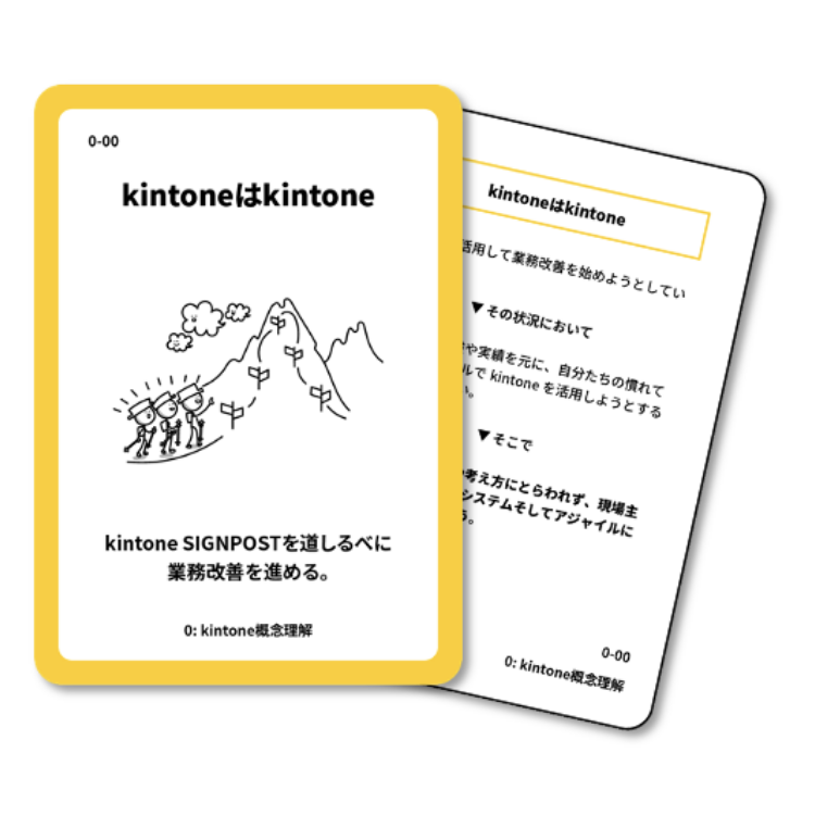 kintone SIGNPOST パターンカード